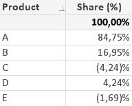 AddPercentageSymbol thread157503.jpg